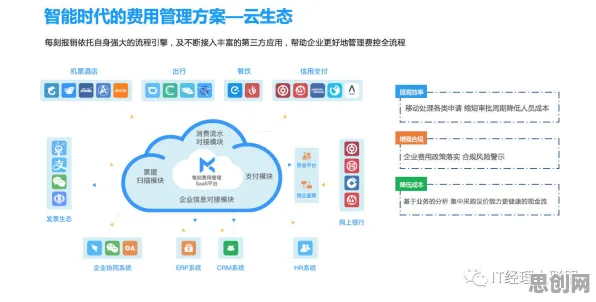 新居民为什么选择工业PaaS平台？智能搜索系统给出了答案