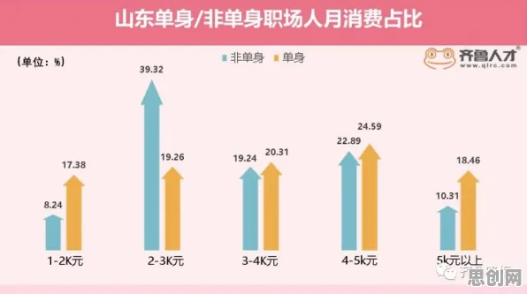 越来越多人选择独居背后隐藏的联邦学习原理，你了解多少