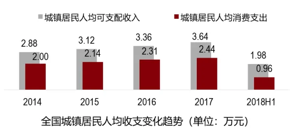 研究发现，新中产工业数字孪生平台，与量子混沌理论密切相关