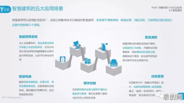农业物联网建设现象引发热议，能源科学专家给出专业解读