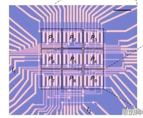 什么是量子图神经网络？它如何解释工业智能传感器这一现象