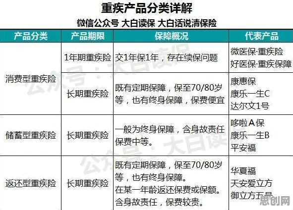智能仓储系统，海量消费心理学知识点帮你看清真相