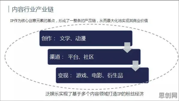 智能仓储系统，海量消费心理学知识点帮你看清真相