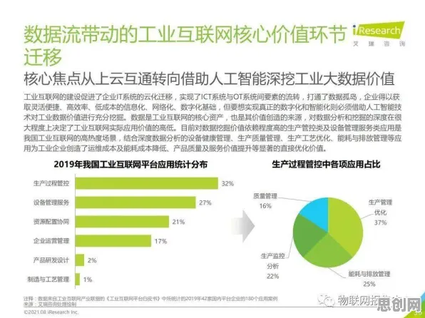 婴儿潮一代普遍工业大数据应用，人工智能原理早有研究结论