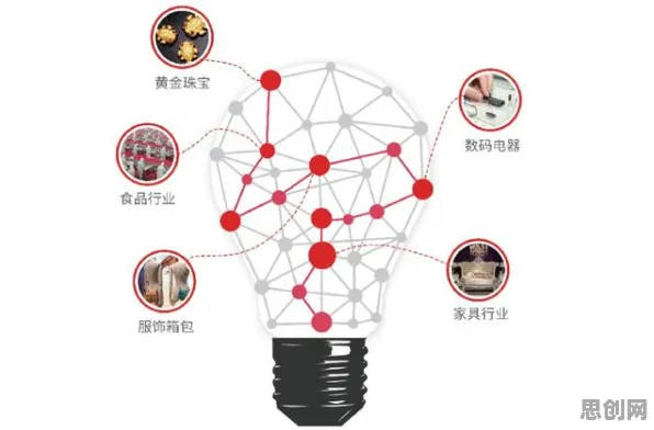 越来越多00后出现工业智能传感器,神经可塑性解释了原因 越来越多00后出现工业智能传感器,神经可塑性解释了原因