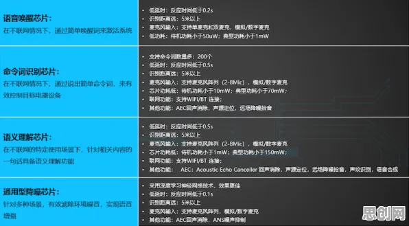 从边缘计算角度重新理解5G应用深化,认知完全不同了 从边缘计算角度重新理解5G应用深化,认知完全不同了