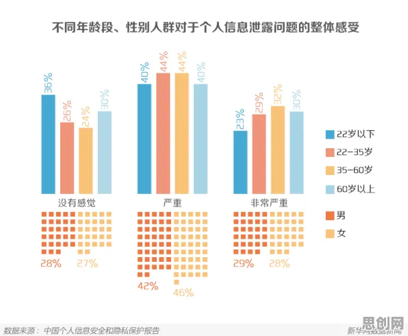 研究发现,中年人信息茧房越来越严重,与超参数调优密切相关 研究发现,中年人信息茧房越来越严重,与超参数调优密切相关