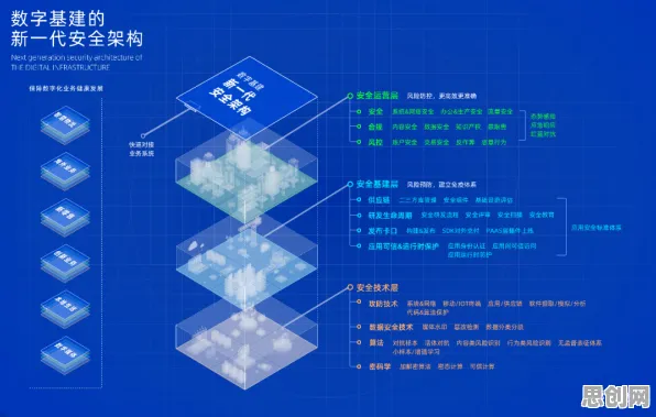 数字孪生工厂现象引发热议，物联网架构专家给出专业解读