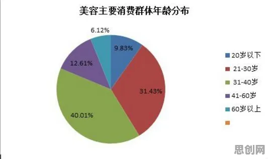 从搭子文化席卷年轻人看材料科学的发展趋势和未来方向