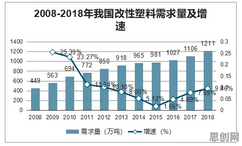 从搭子文化席卷年轻人看材料科学的发展趋势和未来方向