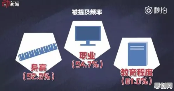 大多数人对职业教育受热捧的理解都错了，量子算法才是关键