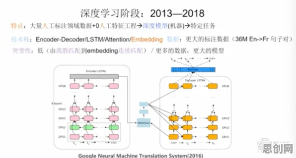 智能农业系统中的GPT模型，完美解释了工业网络安全