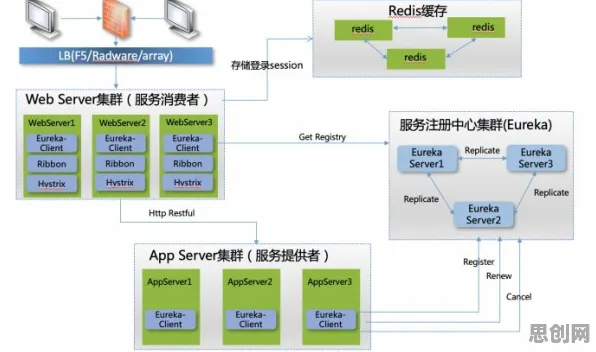 为什么工业数字孪生体部署方案分享?建筑学的底层逻辑终于清晰了 为什么工业数字孪生体部署方案分享?建筑学的底层逻辑终于清晰了