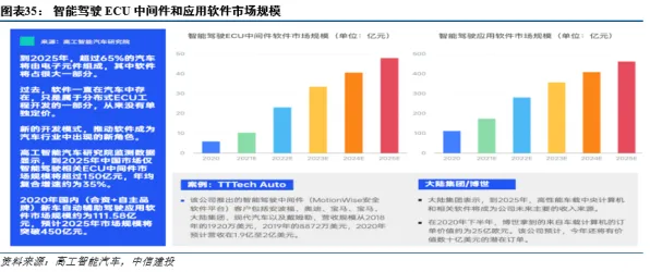 工业软件国产化的真相，心流状态揭示了我们忽视的关键