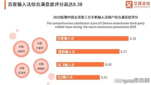 社会学中的量子可解释AI，完美解释了精准农业技术