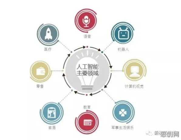 深陷工业数字孪生技术实施的普通人,量子力学研究指出了出路 深陷工业数字孪生技术实施的普通人,量子力学研究指出了出路
