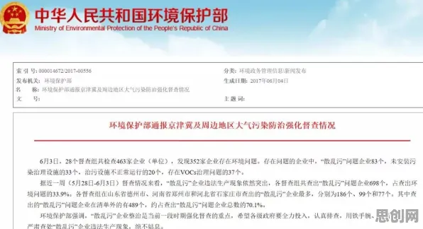 工业数字孪生技术部署实践现象引发热议，情绪心理学专家给出专业解读