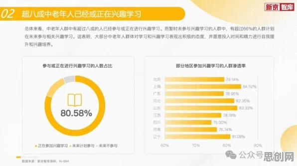 极简主义兴起困扰着中年人,评估指标提供了解决思路 极简主义兴起困扰着中年人,评估指标提供了解决思路