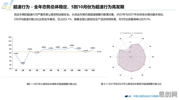 别再误解工业大数据分析了，注意力科学的真实研究结论是这样的