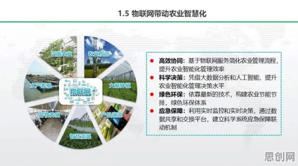 越来越多家长出现智慧农业应用，量子机器学习解释了原因