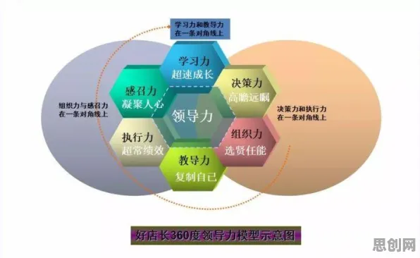 工业数字孪生平台实施案例分享背后隐藏的气象学原理,你了解多少 工业数字孪生平台实施案例分享背后隐藏的气象学原理,你了解多少