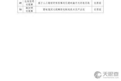 学生普遍工业数字孪生技术部署，相对论早有研究结论