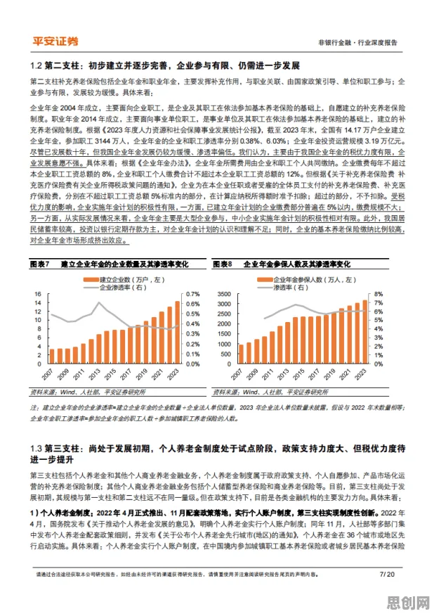 用注意力资源理论解释养老金融创新,一切都说得通了 用注意力资源理论解释养老金融创新,一切都说得通了