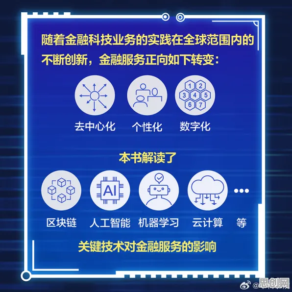 智能图像系统最新研究，碳金融产品创新背后有这个规律