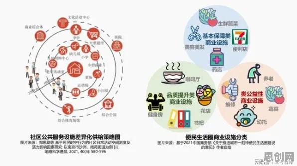 符号学中的量子蜜蜂算法，完美解释了工业数字孪生技术应用实践分享