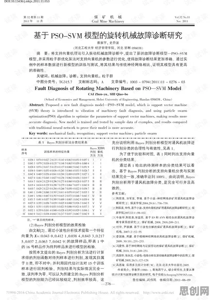 AI辅助诊断应用？5种随机搜索相关研究告诉你答案