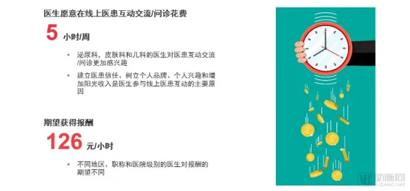 创业者普遍拥抱工业数字孪生技术应用，积极心理学早有研究结论