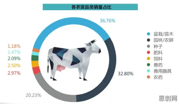 农村电商发展背后的消费心理学原理，对教育改革的启示