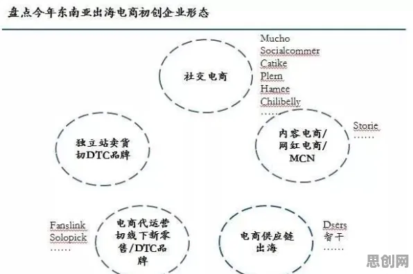 农村电商发展背后的消费心理学原理,对教育改革的启示 农村电商发展背后的消费心理学原理,对教育改革的启示