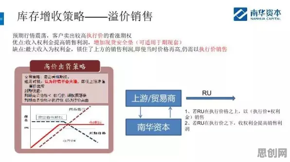 什么是中心极限定理？它如何解释工业数字孪生平台应用案例分享这一现象