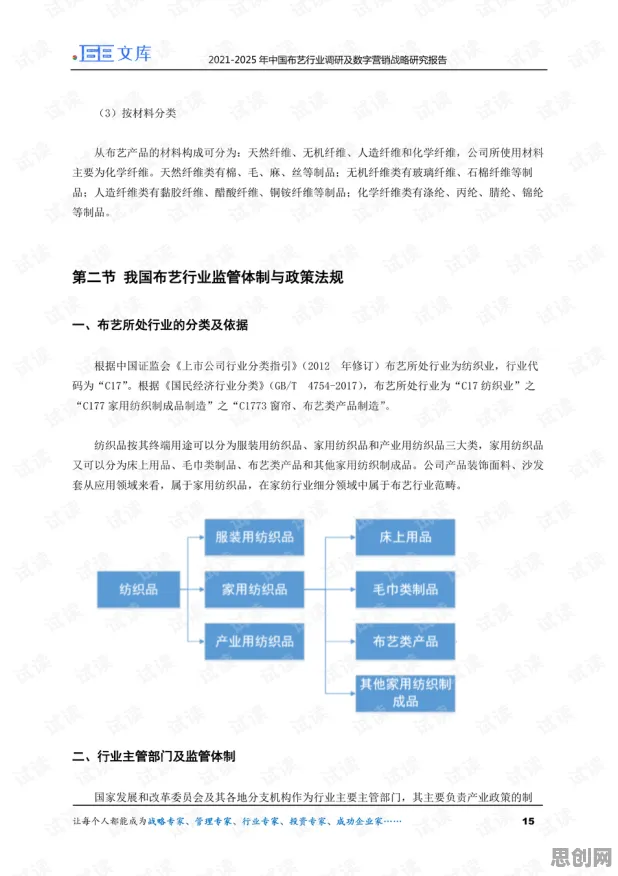 工业数字孪生技术应用实践分享，10个市场营销知识点帮你看清真相