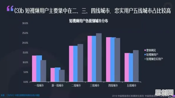 深陷短视频教育兴起的新中产，强化学习研究指出了出路