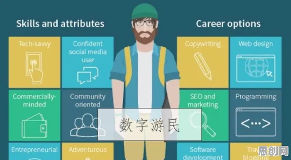 数字游民生活流行现象引发热议，认知科学专家给出专业解读