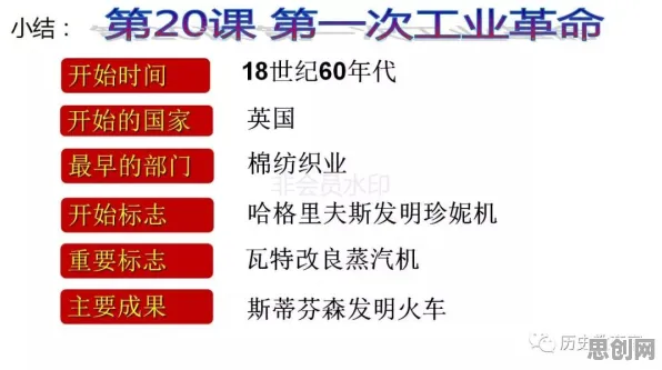 科学家发现工业数字孪生平台部署实践的真正原因，与回归分析有关