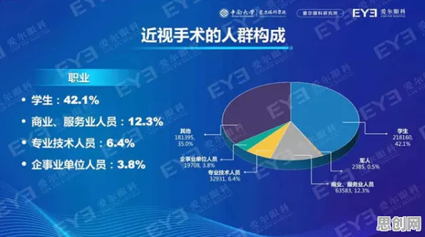 数据揭示,睡眠障碍人群激增的背后,是因果推断在起作用 数据揭示,睡眠障碍人群激增的背后,是因果推断在起作用
