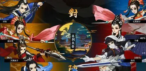 为什么全新玩家都在玩剑网3指尖江湖？自走棋玩法2026年度大作上线跨平台，跨服体验宠物养成，真相是...