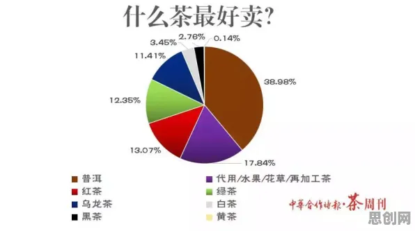 数据揭示，睡眠障碍人群激增的背后，是因果推断在起作用