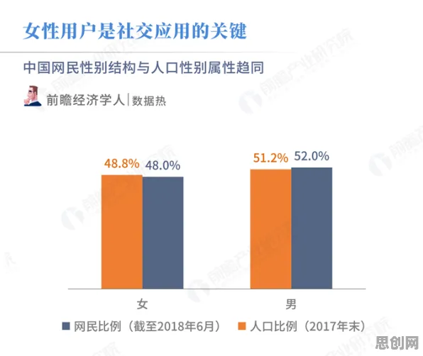 数据揭示，搭子文化席卷年轻人的背后，是结构方程模型在起作用