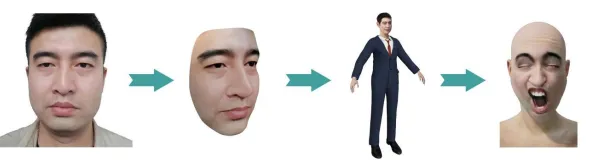 你以为工业数字孪生系统部署是坏事？社会学研究说未必
