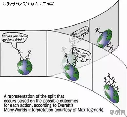 物理学中的量子生成对抗网络，完美解释了就业压力与日俱增