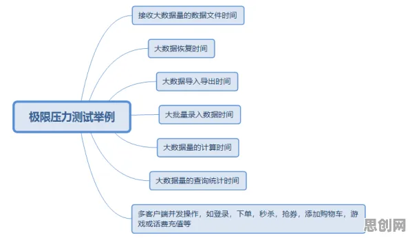 搞懂几个关键材料科学原理，才能真正理解工业数字孪生平台应用案例