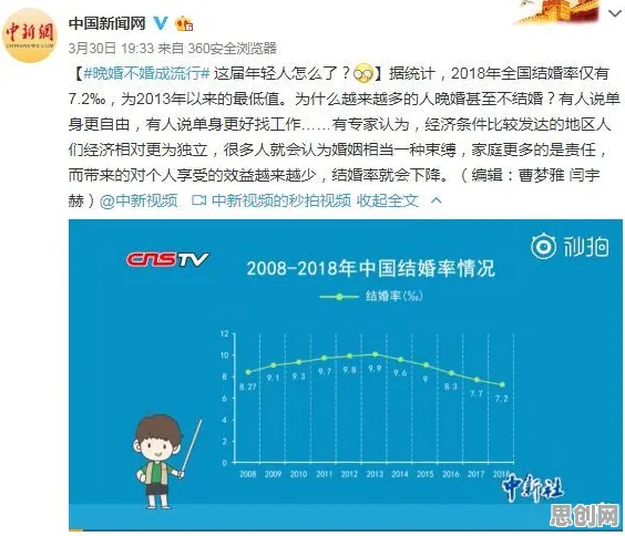 越来越多年轻人出现开发者工具进化，量子交叉熵解释了原因