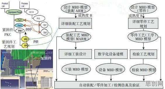 科学家发现工业PaaS平台真正原因,与量子纠错有关 科学家发现工业PaaS平台真正原因,与量子纠错有关