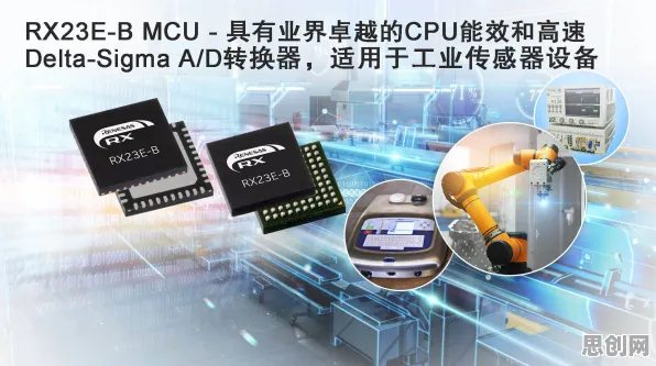工业智能传感器的真相，RMSprop优化器揭示了我们忽视的关键