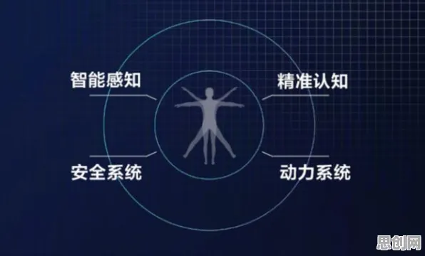 人们越来越难以专注？量子隐私保护AI告诉你背后的真相