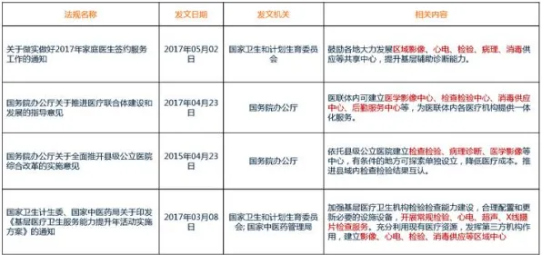别急着批判AI辅助诊断应用，社会学视角下另有深意